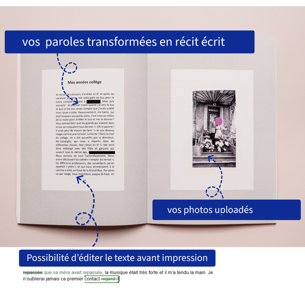 Coffret cadeaux acheteurs de coffrets